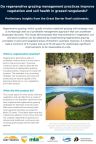 Regenerative grazing practices in grazed rangelands (CSIRO, 2023)